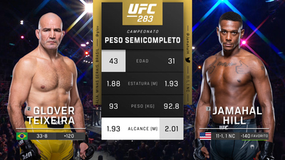 UFC (Español) : 283: Teixeira vs. Hill Event Recap (Español)'
