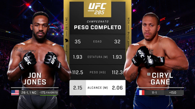 UFC (Español) : 285: Jones vs. Gane Event Recap (Español)'