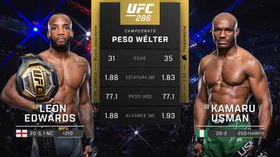 UFC (Español) : 286: Edwards vs. Usman 3 Event Recap (Español)'