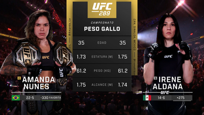 UFC (Español) : 289: Nunes vs. Aldana Event Recap (Español)'
