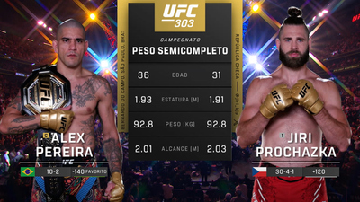 UFC (Español) : 303: Pereira vs. Prochazka 2 Event Recap (Español)'