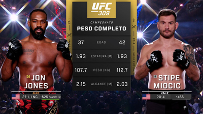 UFC (Español) : 309: Jones vs. Miocic Event Recap (Español)'