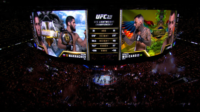 UFC (Español) : 311: Makhachev vs. Moicano Event Recap (Español)'