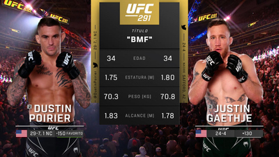 UFC (Español) : 291: Poirier vs. Gaethje 2 Event Recap (Español)'