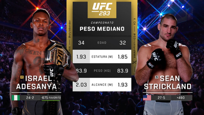 UFC (Español) : 293: Adesanya vs. Strickland Event Recap (Español)'