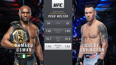 UFC (Español) : 268: Usman vs. Covington 2 Event Recap (Español)'