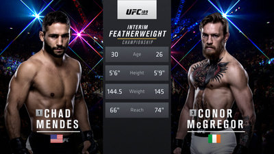 UFC 2010s : UFC 189: Chad Mendes vs. Conor McGregor'