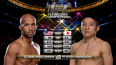 UFC 2010s : UFC 186: Johnson vs Horiguchi Event Recap'