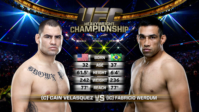 UFC 2010s : UFC 188: Velasquez vs. Werdum Event Recap'