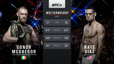 UFC 2010s : UFC 196: McGregor vs. Diaz Event Recap'