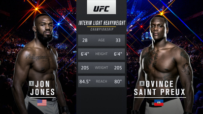 UFC 2010s : UFC 197: Jones vs. Saint Preux Event Recap'