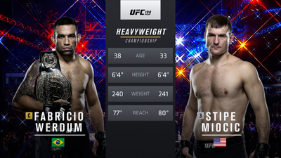 UFC 2010s : UFC 198: Werdum vs. Miocic Event Recap'