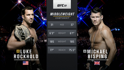 UFC 2010s : UFC 199: Rockhold vs. Bisping 2 Event Recap'