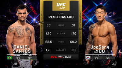UFC (Português) : 320: Daniel Santos vs. Joo Sang Yoo Prelims (Português)'