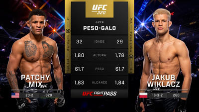 UFC (Português) : 320: Jakub Wikłacz vs. Patchy Mix Prelims (Português)'