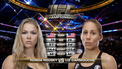 UFC 2010s : UFC 157: Ronda Rousey vs. Liz Carmouche'