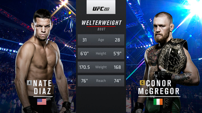 UFC 2010s : UFC 202: Nate Diaz vs. Conor McGregor'