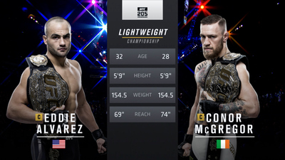 UFC 2010s : UFC 205: Eddie Alvarez vs. Conor McGregor'