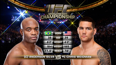 UFC 2010s : UFC 162: Anderson Silva vs. Chris Weidman'