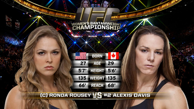 UFC 2010s : UFC 175: Ronda Rousey vs. Alexis Davis'