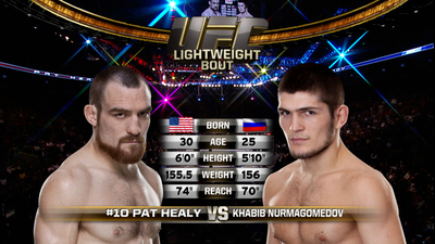 UFC 2010s : UFC 165: Pat Healy vs. Khabib Nurmagomedov'