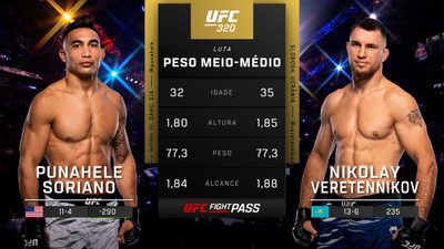 UFC (Português) : 320: Punahele Soriano vs. Nikolay Veretennikov Prelims (Português)'
