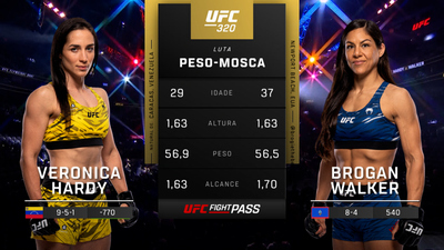 UFC (Português) : 320: Veronica Hardy vs. Brogan Walker Prelims (Português)'