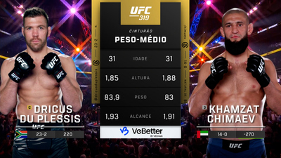 UFC (Português) : 319: Dricus Du Plessis vs. Khamzat Chimaev Main Card (Português)'