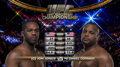 UFC 2010s : UFC 182: Jones vs. Cormier Event Recap'