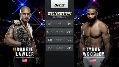 UFC 2010s : UFC 201: Lawler vs. Woodley Event Recap'