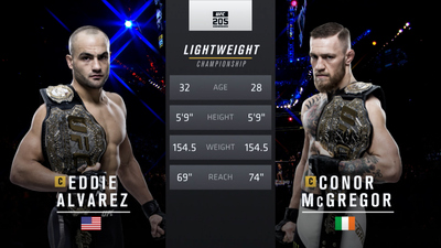 UFC 2010s : UFC 205: Alvarez vs. McGregor Event Recap'
