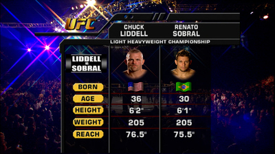 UFC 2000s : UFC 62: Chuck Liddell vs. Renato Sobral'