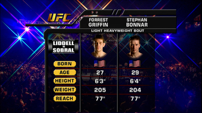 UFC 2000s : UFC 62: Forrest Griffin vs. Stephan Bonnar'