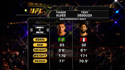 UFC 2000s : UFC 66: Thiago Alves vs. Tony DeSouza'