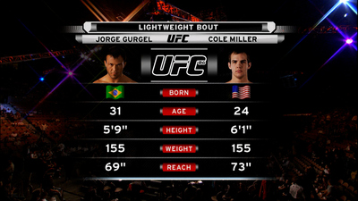 UFC 2000s : UFC 86: Cole Miller vs. Jorge Gurgel'
