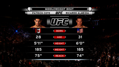 UFC 2000s : UFC 86: Patrick Cote vs. Ricardo Almeida'