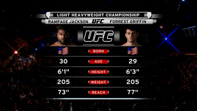 UFC 2000s : UFC 86: Forrest Griffin vs. Quinton Jackson'