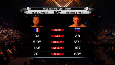 UFC 2000s : UFC 70: Jess Liaudin vs. Dennis Siver'
