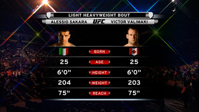 UFC 2000s : UFC 70: Alessio Sakara vs. Victor Valimaki'