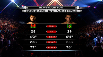 UFC 2000s : UFC 70: Andrei Arlovski vs. Fabricio Werdum'