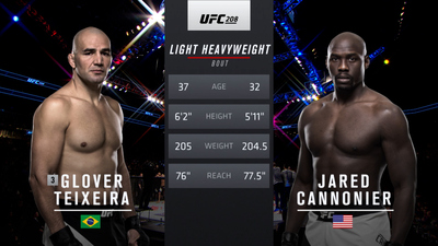 UFC 2010s : UFC 208: Glover Teixeira vs. Jared Cannonier'
