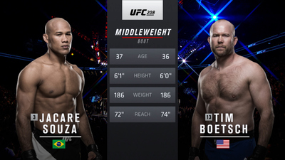 UFC 2010s : UFC 208: Jacare Souza vs. Tim Boetsch'
