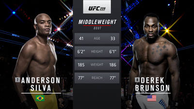 UFC 2010s : UFC 208: Anderson Silva vs. Derek Brunson'