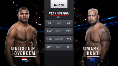 UFC 2010s : UFC 209: Alistair Overeem vs. Mark Hunt'