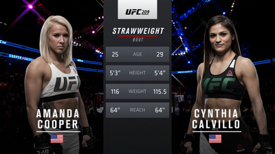 UFC 2010s : UFC 209: Amanda Cooper vs. Cynthia Calvillo'
