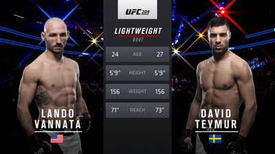 UFC 2010s : UFC 209: Lando Vannata vs. David Teymur'