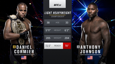 UFC 2010s : UFC 210: Daniel Cormier vs. Anthony Johnson'