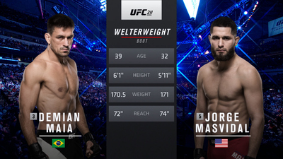 UFC 2010s : UFC 211: Demian Maia vs. Jorge Masvidal'