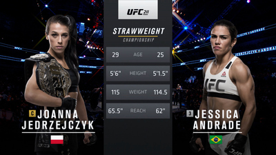 UFC 2010s : UFC 211: Joanna Jedrzejczyk vs. Jessica Andrade'