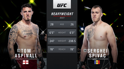 UFC Fight Night : Tom Aspinall vs. Serghei Spivac'